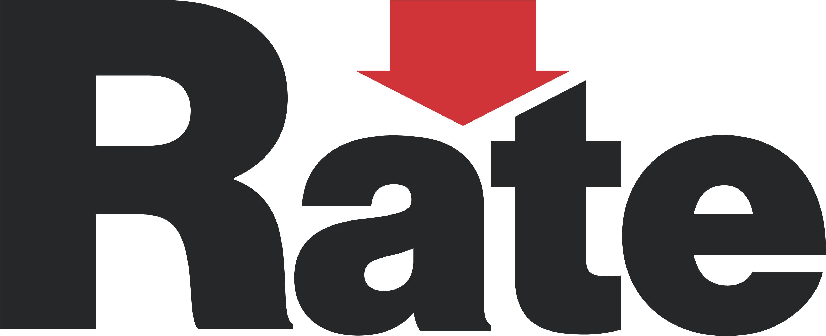 Guaranteed Rate